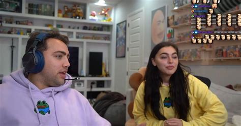 Mizkif Sister: The Twitch Tale of Mizkif and Emily。